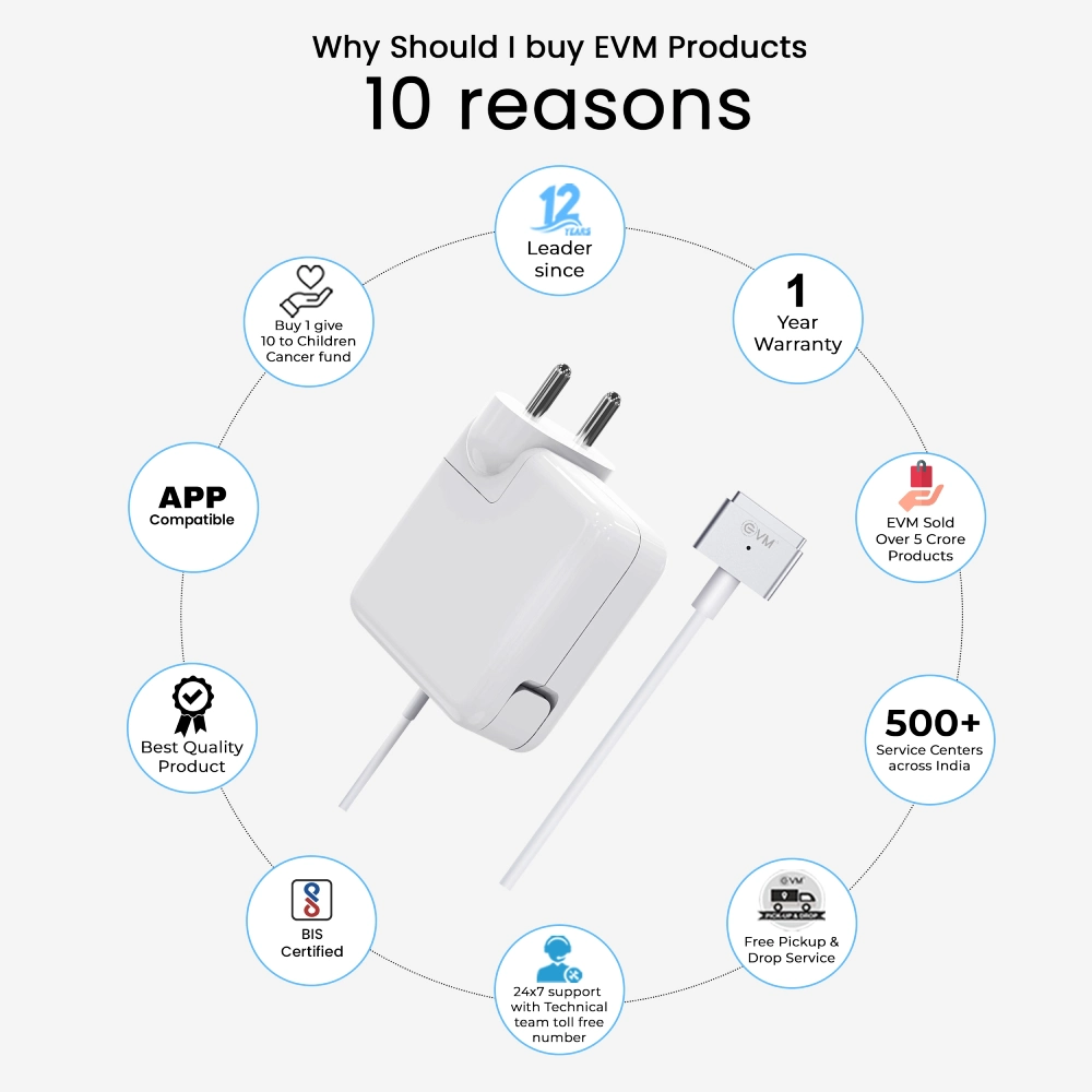 EVM Laptop Adapter Compatible For Apple 60w 16.5v | 3.65a | Magsafe 2 view 7